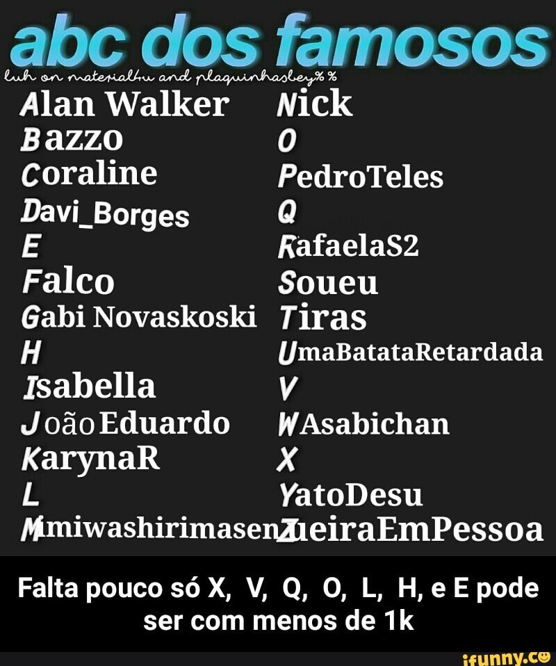 abc dos famosos
Alan Walker Nick
Bazzo 0
Davi Borges Q
Falco Soueu
Gabi Novaskoski Tiras
Isabella V
KarynaR x
ser com menos de 1k - Falta pouco só X, V, Q, O, L, H, e E pode ser com menos de 1k