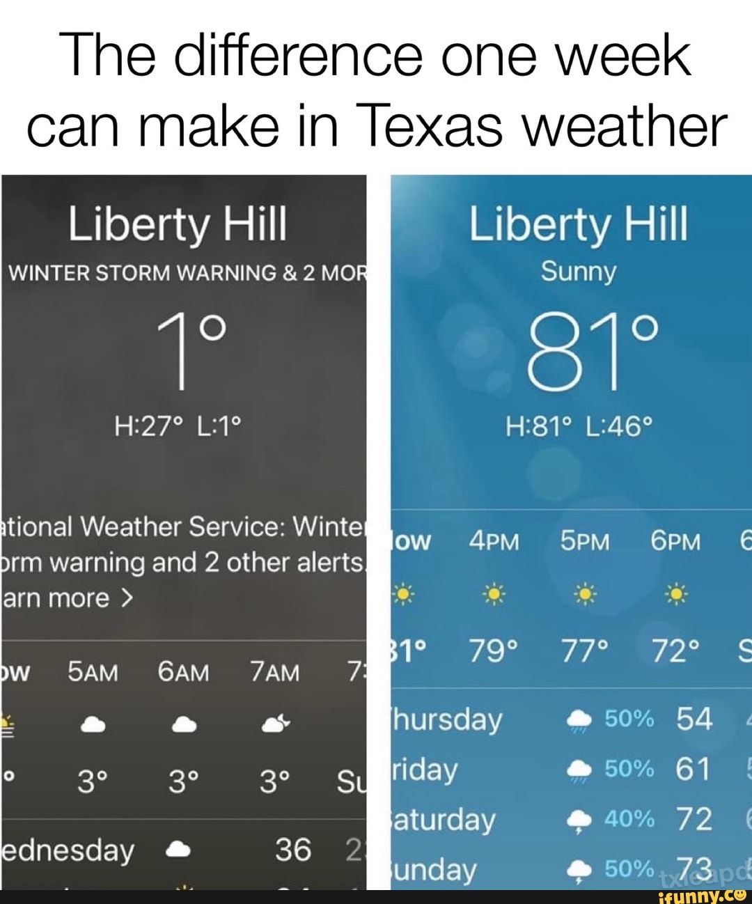 The difference one week can make in Texas weather Liberty Hill Liberty