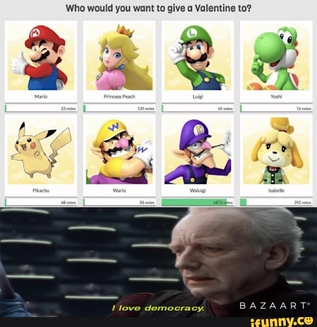 Who would you want to give a Valentine to?