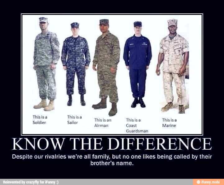 Th Thisisa Thisisa
Marine
KNOW THE
DIFFERENCE
Despite our rivalries we're all family, but no one likes being called by their