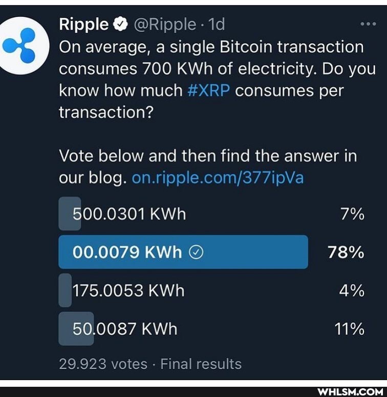 Ripple @ @Ripple - id of On average, a single Bitcoin transaction
consumes 700 KWh of electricity. Do you know how much #XRP consumes per transaction?
Vote below and then find the answer in our blog.
500.0301 KWh
00.0079 KWh 78%
175.0053 KWh
50.0087 KWh
29.923 votes - Final results