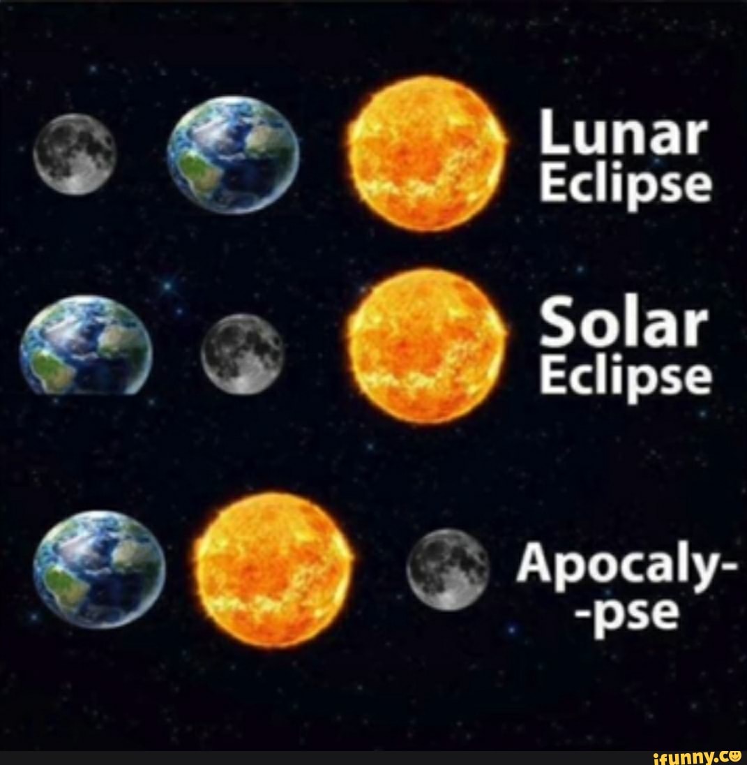 Lunar
Eclipse