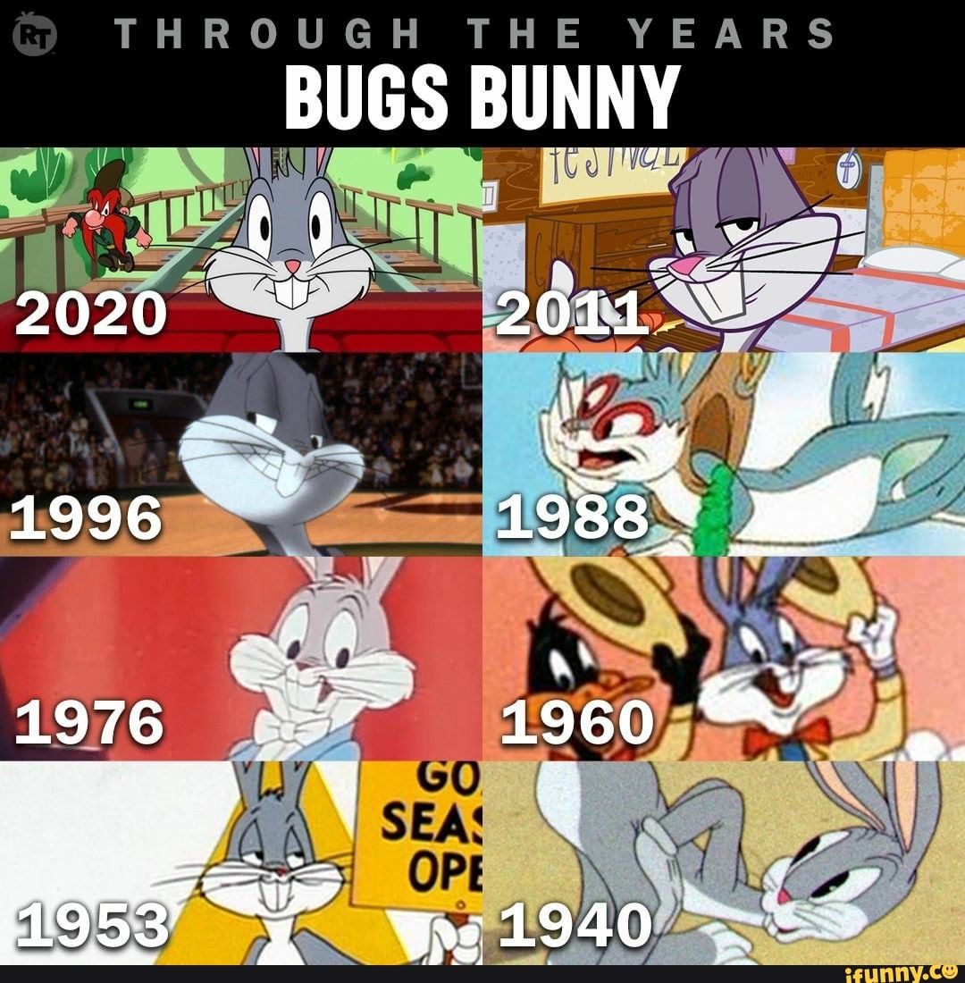 Looney Tunes Evolution
