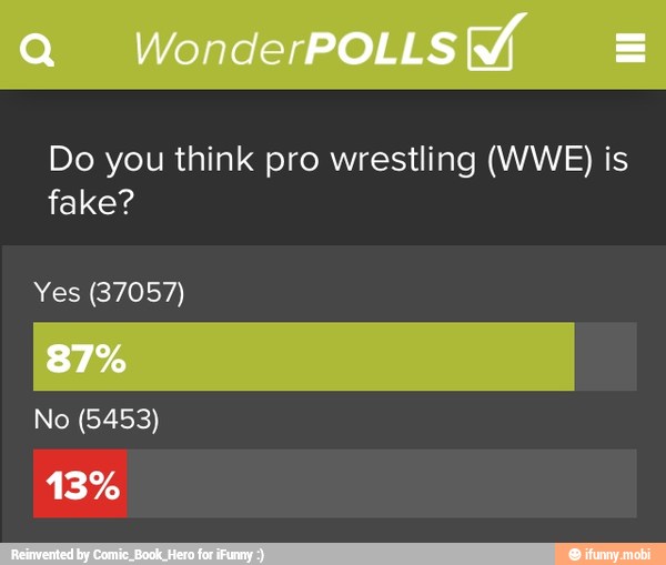 Do you think pro wrestling (WWE) is
fake?
Yes (37057)