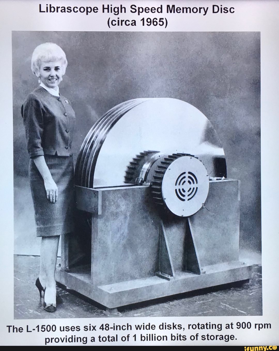 Librascope High Speed Memory Disc (circa 1965) The L-1500 uses six 48 ...