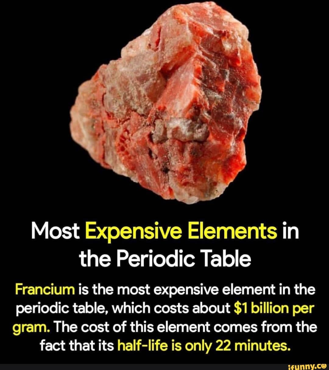 Most Expensive Elements in the Periodic Table Francium is the most ...