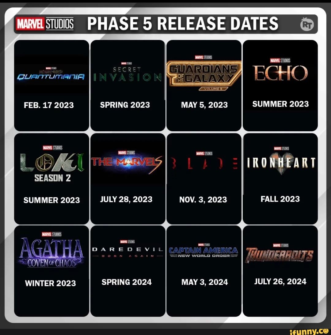 Marvel PHASE RELEASE DATES QUANTUM FEB. 17 2023 el STUDS E = Gry