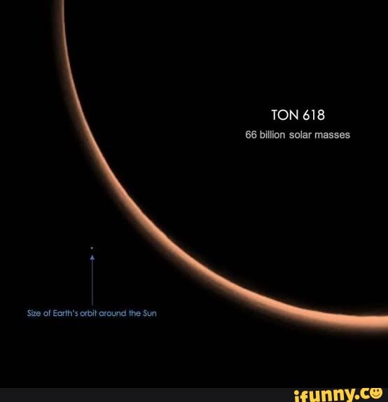 TON 618
66 billion solar masses
Size of Earth's orbit cround the Sun