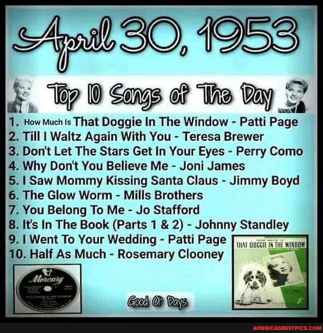 Al 30, 1953 Much Doggie The Window Patti 1. How Much is That Doggie In The Window - Patti Page 2. Till I Waltz Again With You - Teresa Brewer 3. Don't Let The Stars Get In Your Eyes - Perry Como 4. Why Don't You Believe Me - Joni James 5.1 Saw Mommy Kissing Santa Claus - Jimmy Boyd 6. The Glow Worm - Mills Brothers 7. You Belong To Me - Jo Stafford 8. It's In The Book (Parts 1 & 2) - Johnny Standley 9. I Went To Your Wedding - Patti Page 10. Half As Much - Rosemary Clooney THAT DOCGIE IN THE