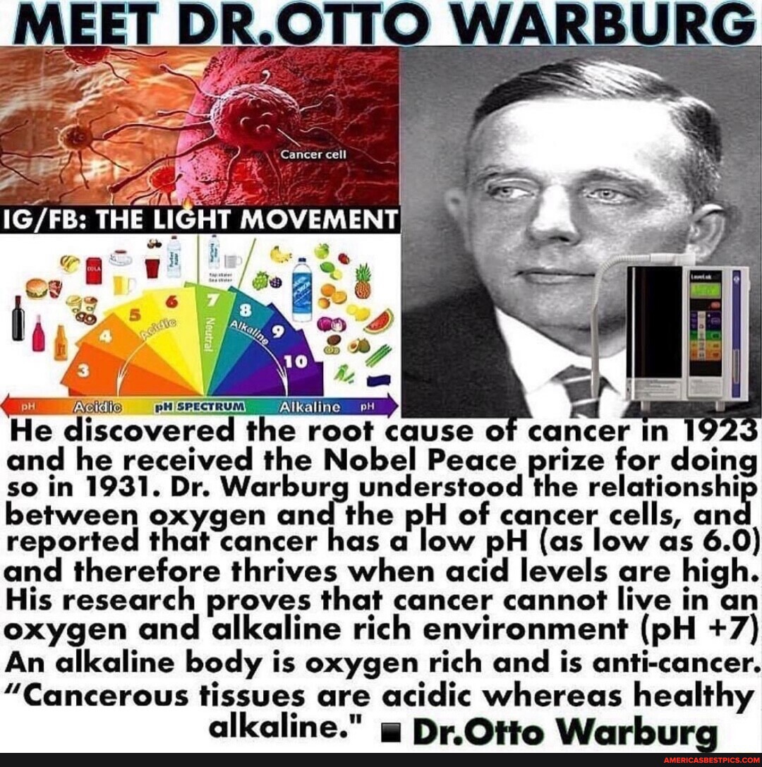 SS LIGHT pH ISPECTRUMI He discovered the root cause of cancer in and he