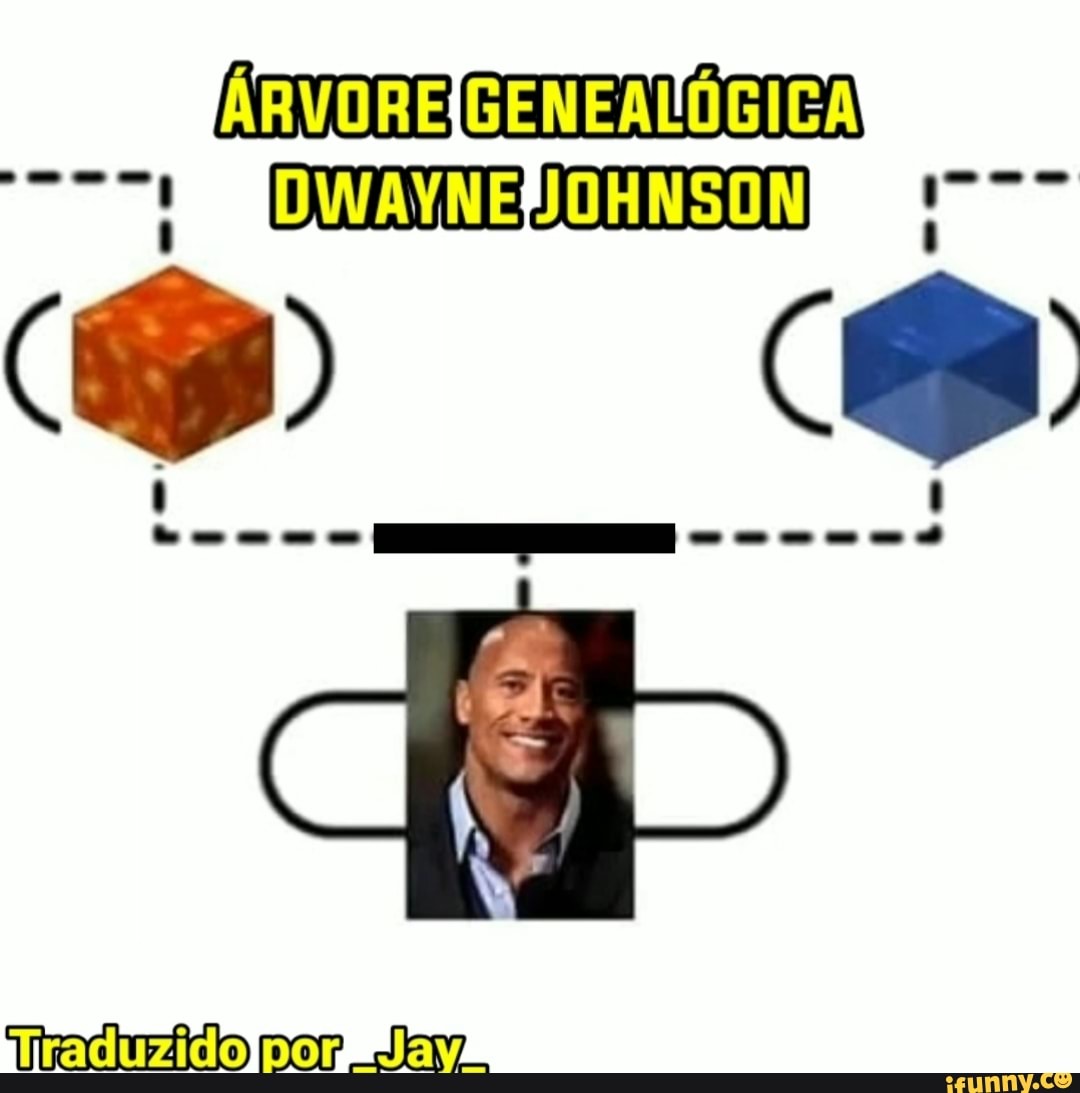 ÁRVOREIGENEANÓGICA
Trac hrrário mar SEM.