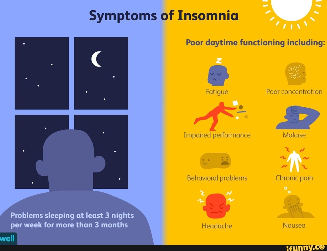 Symptoms of Insomnia Poor daytime functioning including: Fatigue Poor ...