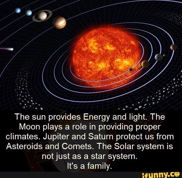 The sun provides Energy and light. The Moon plays a role in providing ...
