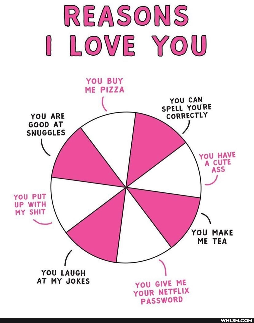 REASONS LOVE YOU
You BUY ME PIZZA
( You YOU 'RE CAN SPELL YO YOU ARE CORRECTLY GOOD AT
SNUGGLES
you HAVE A CUTE
ASS YOU PUT UP WITH MY SHIT YOU MAKE ME TEA
YOU LAUGH \
AT MY JOKES You GIVE ME YOUR NETFLIX PASSWORD