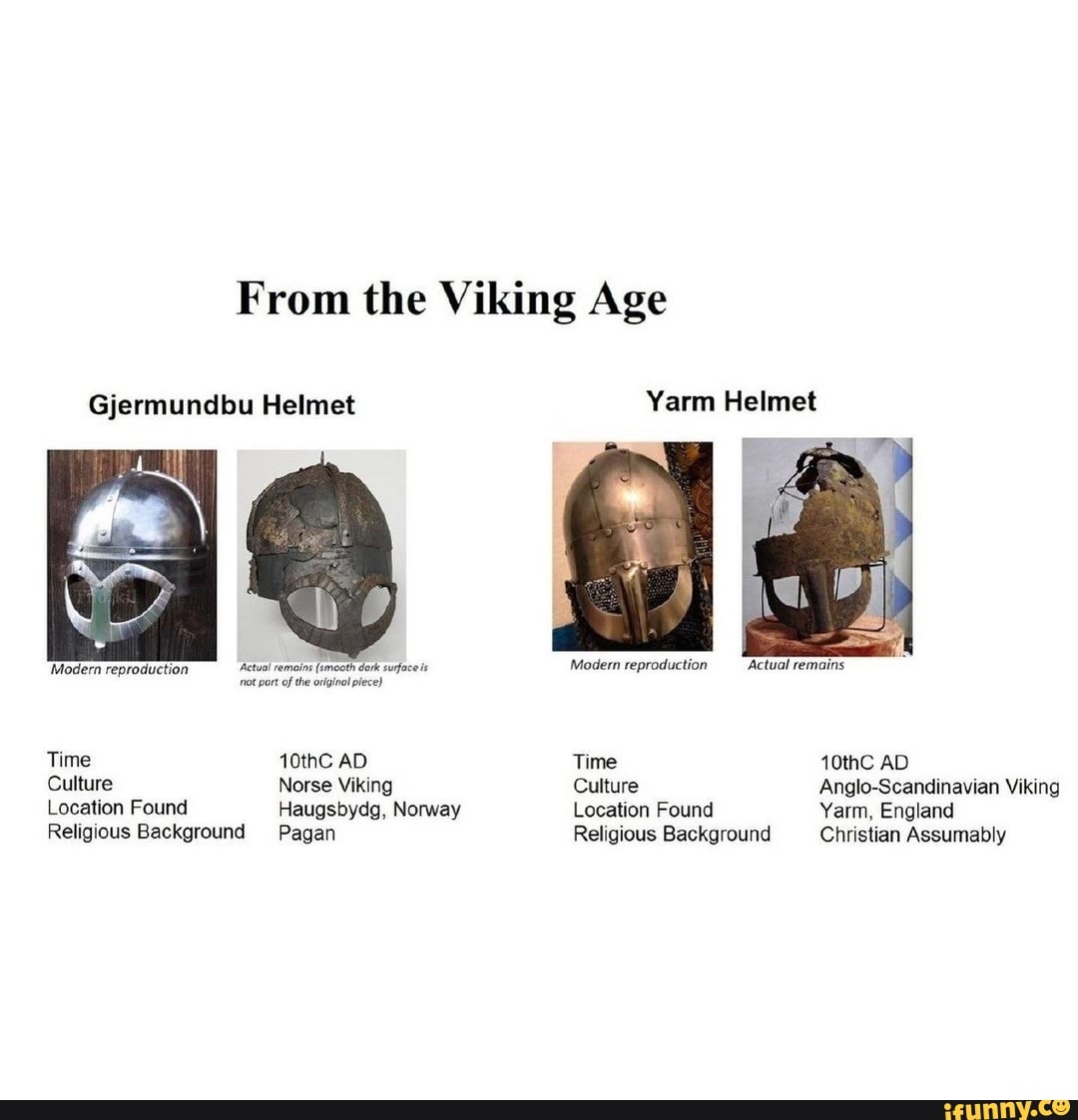 Yarm Viking Helmet