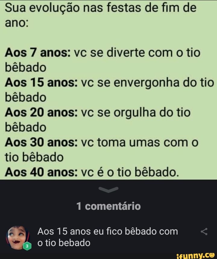 Sua evolução nas festas de fim de
ano:
Aos 7 anos: vc se diverte com o tio
bêbado
Aos 15 anos: vc se envergonha do tio
bêbado
Aos 20 anos: vc se orgulha do tio
bêbado
Aos 30 anos: vc toma umas com o
tio bêbado
Aos 40 anos: vc é o tio bêbado.
1 comentário
=, Aos 15 anos eu fico bêbado com