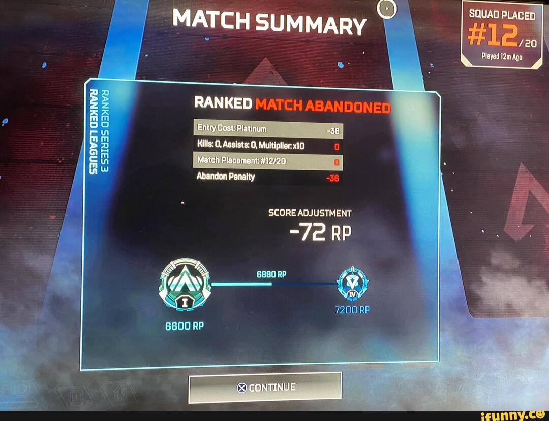 SQUAD PLACED MATCH SUMMARY