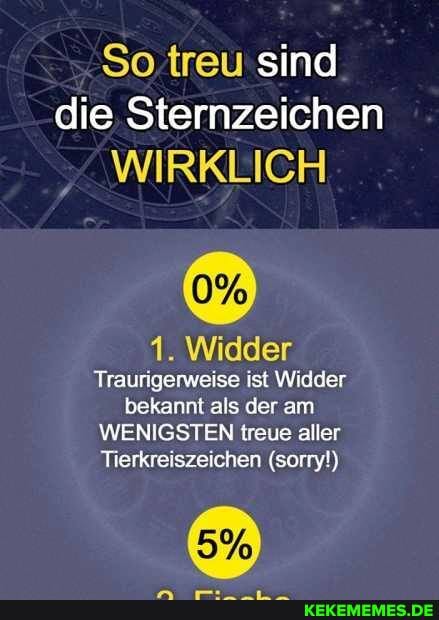 So.treu' sind die Sternzeichen
WIRKLICH
1. Widder
Traurigerweise ist Widder bekannt als der am
WENIGSTEN treue aller
Tierkreiszeichen (sorry!)