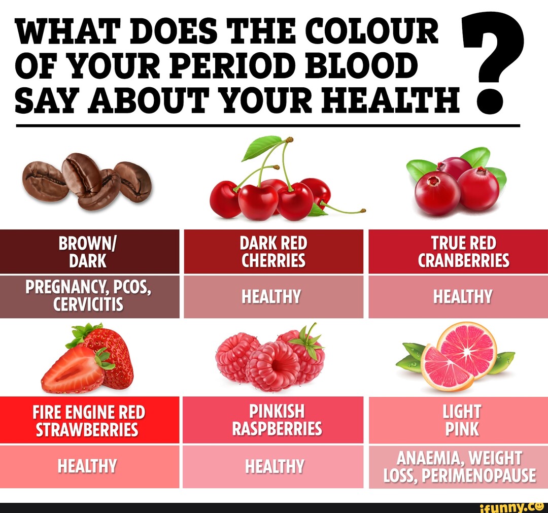 What Does The Color Of Your Period Blood Say About Your Health