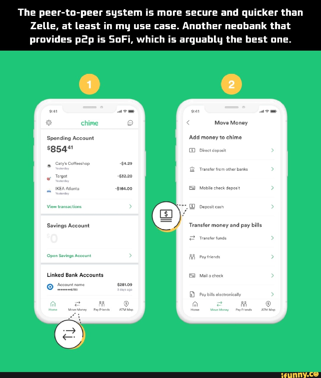 The peertopeer system is more secure and quicker than Zelle, at least