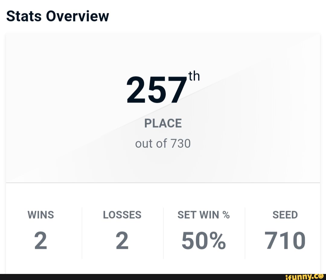 Coinbox memes. Best Collection of funny Coinbox pictures on iFunny