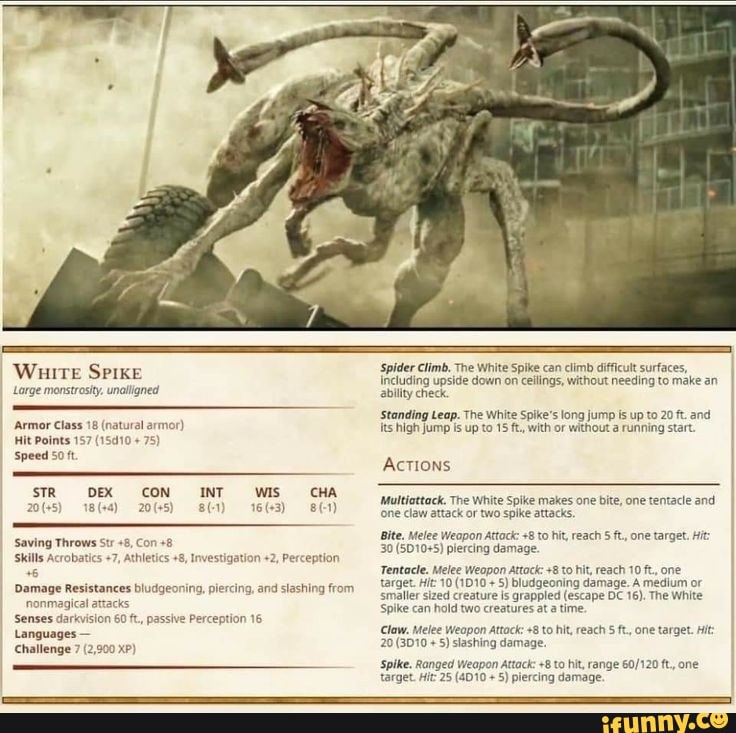Wuite Spike Large monstrosity. unaligned Armor Class 18 (natural armor