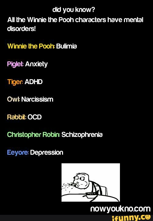 Did You Know All The Winnie The Pooh Characters Have Mental Disorders Winnie The Pooh Buimb Tigen Adhd Owl Narc Ssism Rabbi 0cd Christopher Robin Schizopl Renia