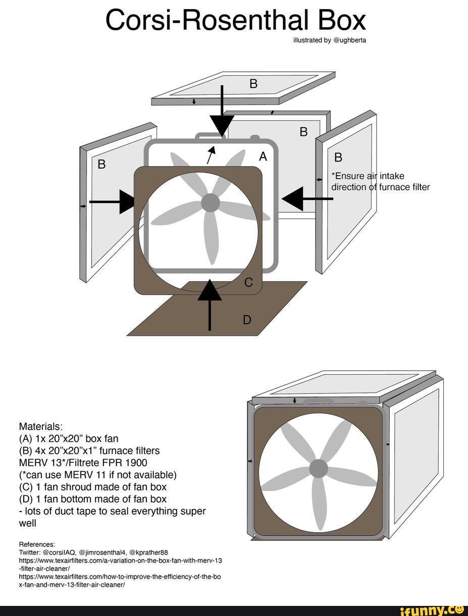 Mobile Air Filter Plans Download