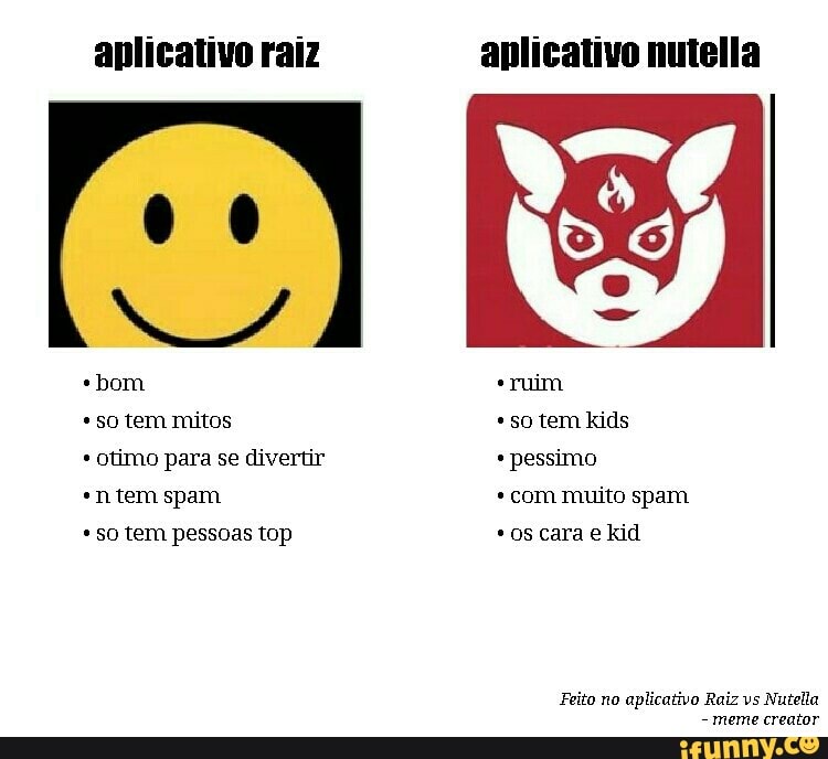 aplicativo raiz aplicativo nutella
otimo para se divertir pessimo
entem spam com muito spam so tem pessoas top "oscara e kid
Feito no
aplicativo Raiz vs
Nutella
-meme creator