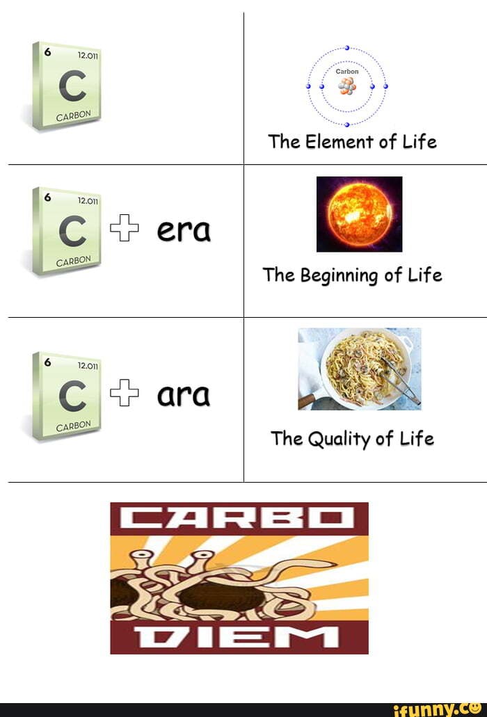 carbons, The Element of Life CARBON ara The Beginning of Life The Quality of Life - )