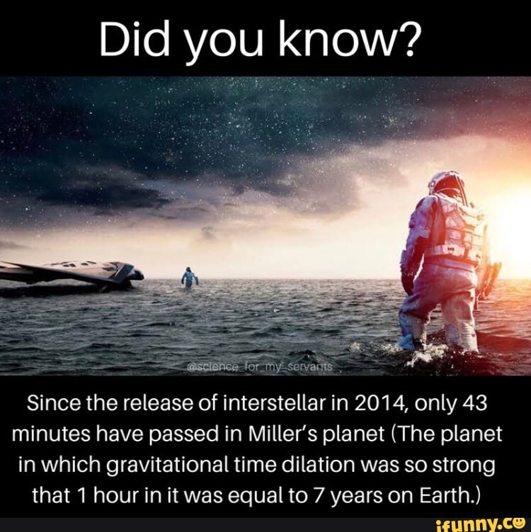 Did You Know? Since The Release Of Interstellar In 2014, Only 43 ...