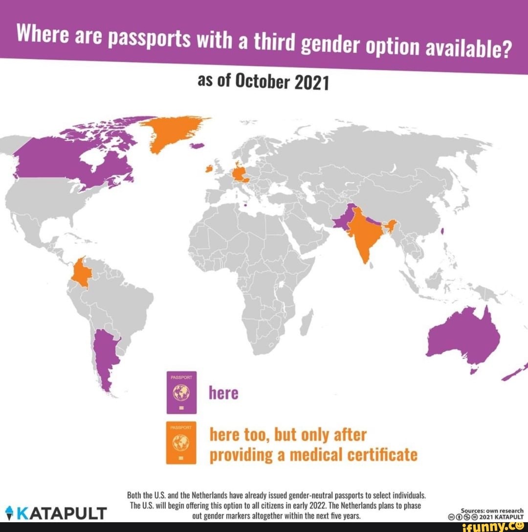 Where are passports with a third as of October 2021 here here too, but