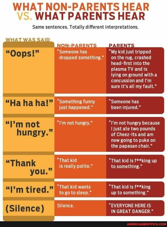 WHAT NON-PARENTS HEAR
VS. WHAT PARENTS HEAR
Same sentences, Totally different interpretations,
NON- PAREN
"Someone has "My kid just tripped
dropped something." I on the rug, crashed head-first into the plasma TV and Is lying on ground with a concussion and I'm sure it's all my fault."
"Something funny "Someone has just happened." been injured."
"I'm not hungry." "I'm not hungry because just ate two pounds of Cheez-Its and am now going to puke on the papasan chair."
"That kid "That kid Is f**king up is really polite." to something."
"That kid wants "That kid Is king, m tired." to go to sleep." up to something."
Silence. "EVERYONE HERE IS
(Silence) IN GREAT DANGER."