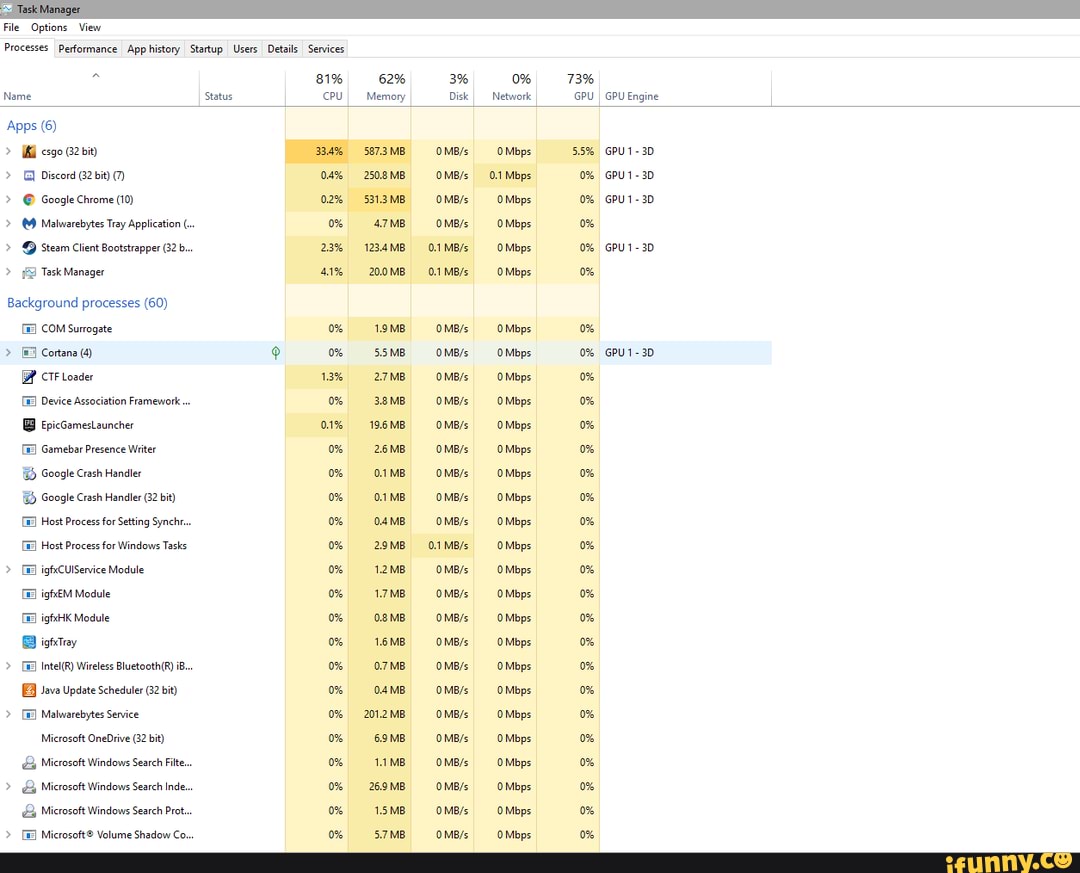Here are all the tasks running that might be stopping my VAC from ...