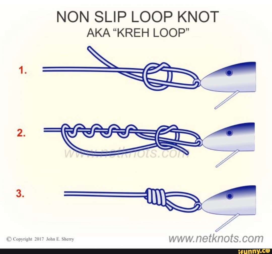 «Loop Knot».рыболовный узел