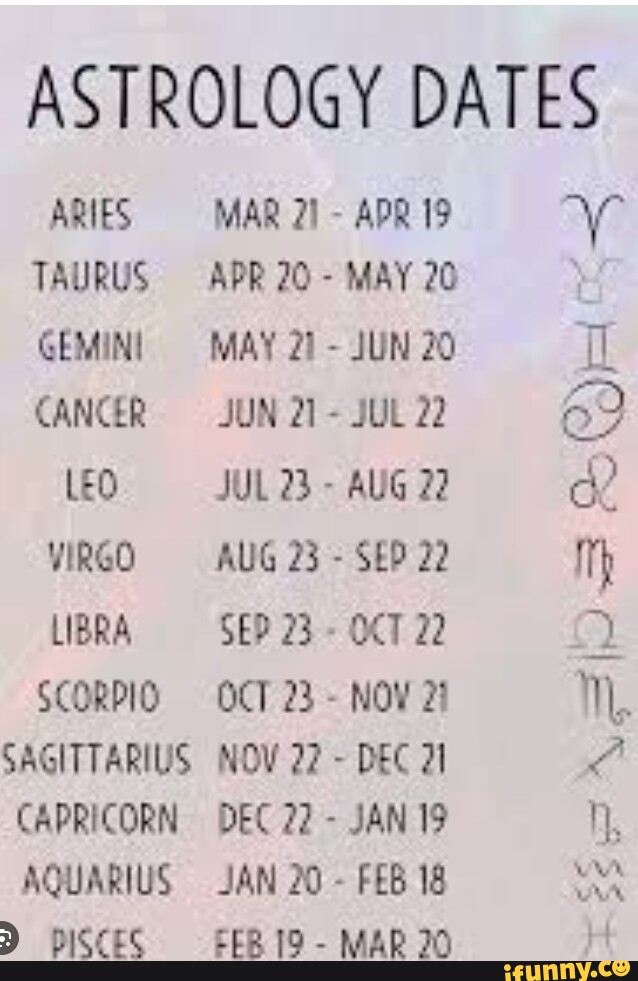 ASTROLOGY DATES ARIES TAURUS GEMINI CANCER LEO VIRGO LIBRA SCORPIO