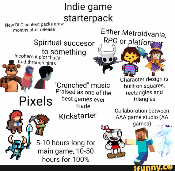 Indie game starterpack New DLC content packs afew months after release ...