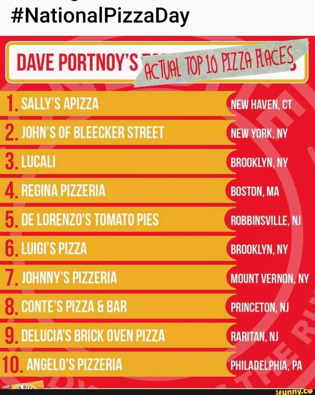 Three are in NJ! In honor of National Pizza Day here are my official