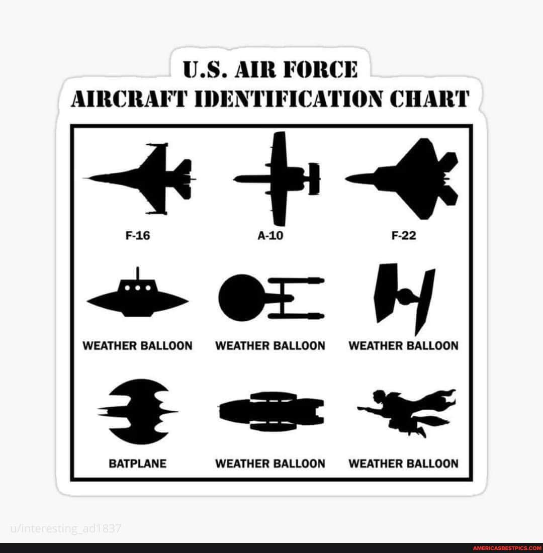 U.S. AIR FORCE AIRCRAFT IDENTIFICATION CHART WEATHER BALLOON WEATHER ...