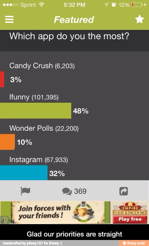 Which app do you the most?
Candy Crush (6,203)
Wonder Polls (22,200)
Instagram (67,933)
Join forces with ¿ax ol
your friends Glad our priorities are straight - Glad our priorities are straight