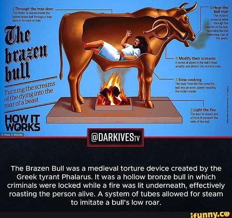Penge gummi Vedholdende Tilstedeværelse The Brazen Bull was a medieval torture device created by the Greek tyrant  Phalarus. [t was