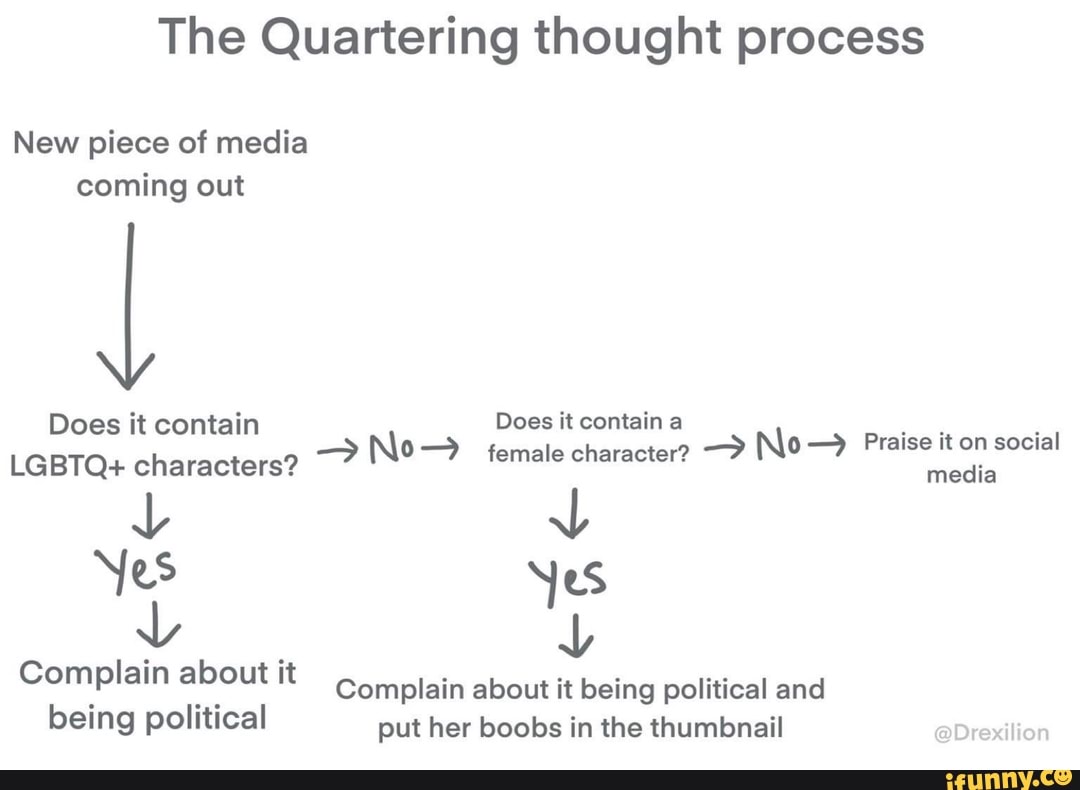 the-quartering-thought-process-new-piece-of-media-coming-out-does