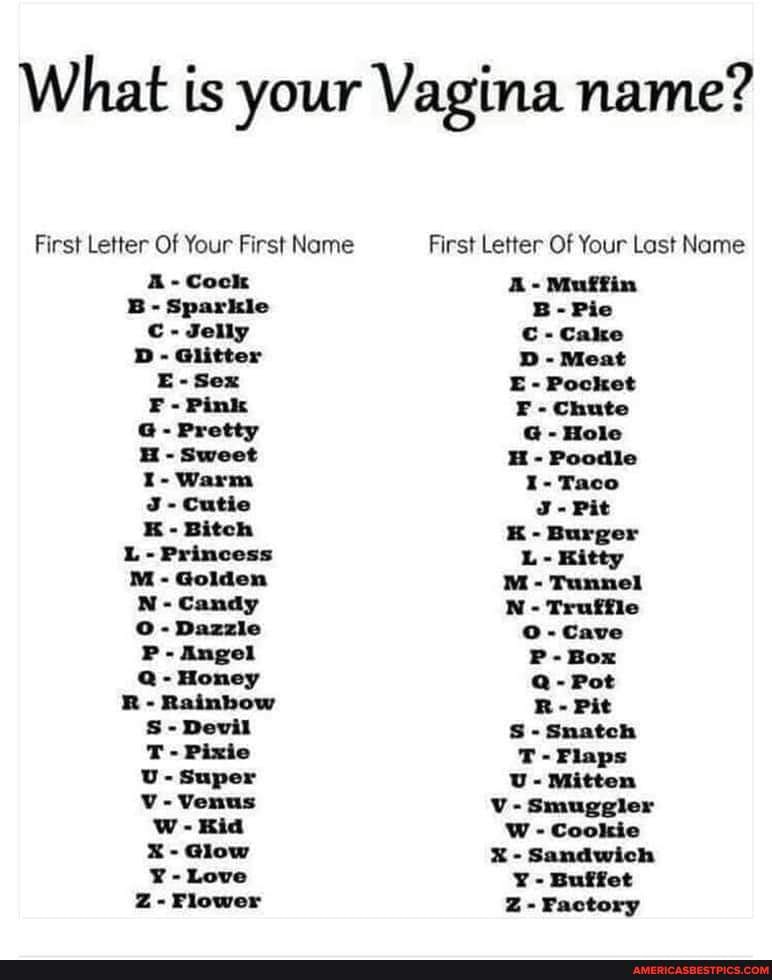 What Is Your Vagina Name First Letter Of Your First Name First Letter Of Your Last