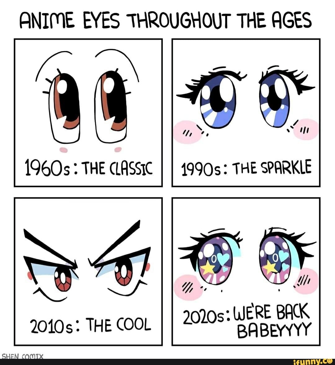 ANIME EYES THROUGHOUT THE AGES aa oe 1960s: THE CLASSIC I I 1990s: THE  SPARKLE WERE BACK 2010s: THE COOL 2010s: WERE QUEEN CcomtTx 