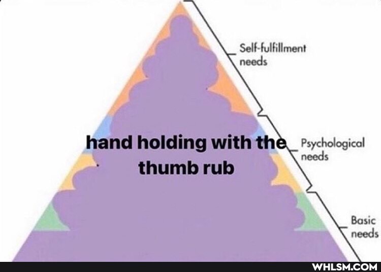 hand halding with
thumls
Paychelegical
