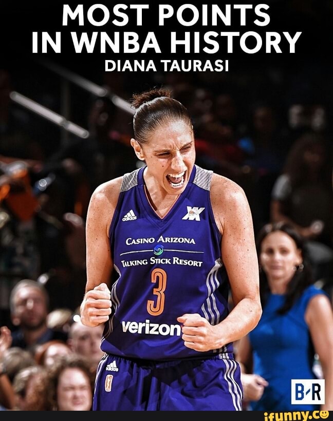 MOST POINTS IN WNBA HISTORY DIANA TAURASI )