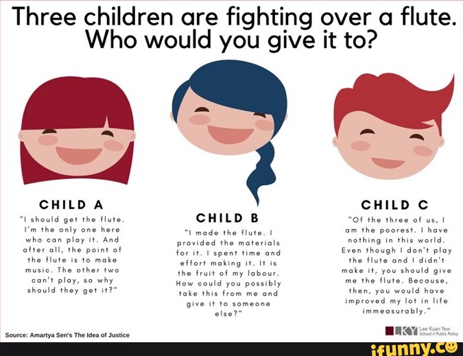 Three children are fighting over a flute. Who would you give it to