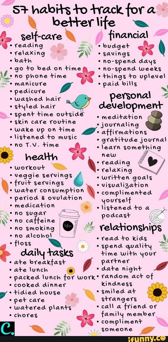 St habits to track for a
better life wm
self-care
financial
reading budget te
evelaxing AS savings
"bath
no-spend days
phone
<3 things uplevel
paid bills
I
pedicure
ica
hair
personal ZL.
sstyled hair
"SY development
"spent time outside
caitation
skin care routine
otkous
E
relaxing
pease soning written goals
fruit servings
e
visualization
¡+ water consumption
N
*complimented
period ovulation yourself
AN
caffeine smoking
floss
"spend quality =
daily tasks time With your
"ate breakfast partner O
packed lunch for work Fandom act of
e
cooked dinner kindness
smiled at
chores
Oo family member
complimen+