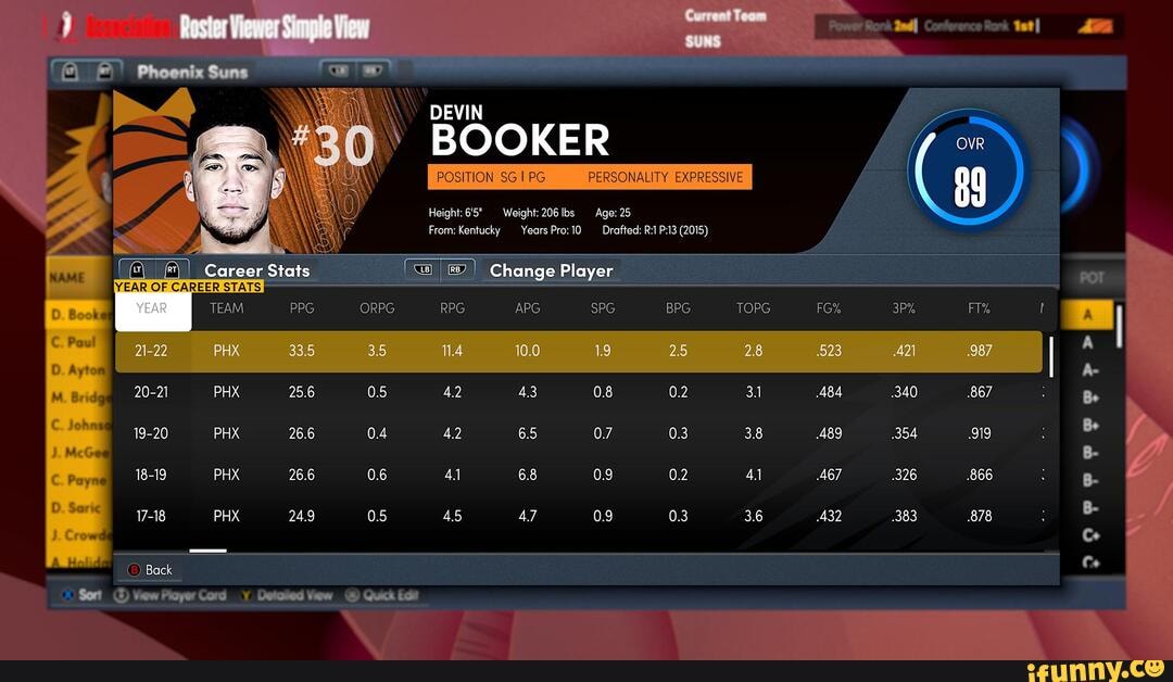 } ast iewe Spe ew DEVIN BOOKER POSITION PG PERSONALITY EXPRESSIVE 89 ...