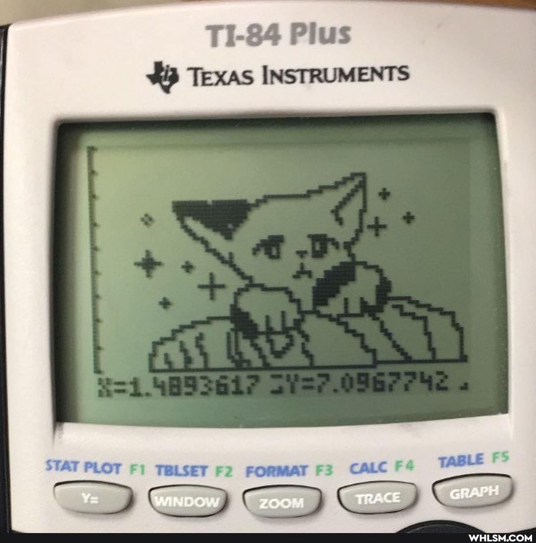 TI-84 Plus
Texas INSTRUMENTS
STAT PLOT Fi TRLSET FORMAT CALC TABLE
Da